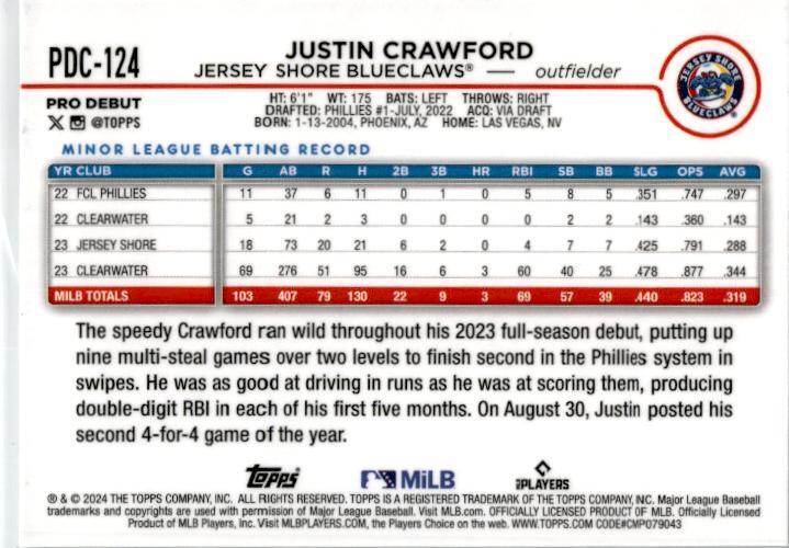 2024 Topps Pro Debut Prism #PD-124 Justin Crawford