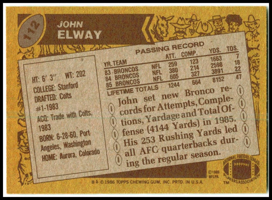 1986 Topps #112 John Elway Denver Broncos