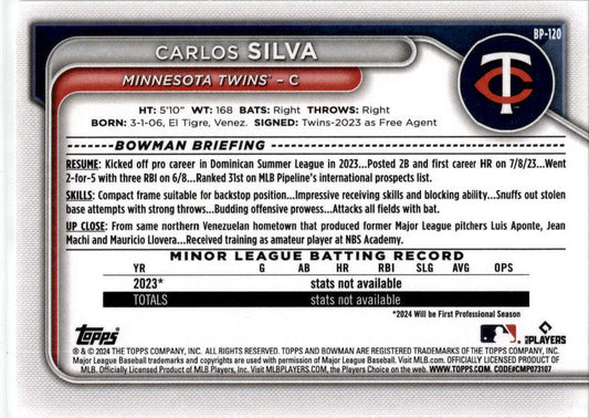 2024 Bowman #BP-120 Carlos Silva Minnesota Twins