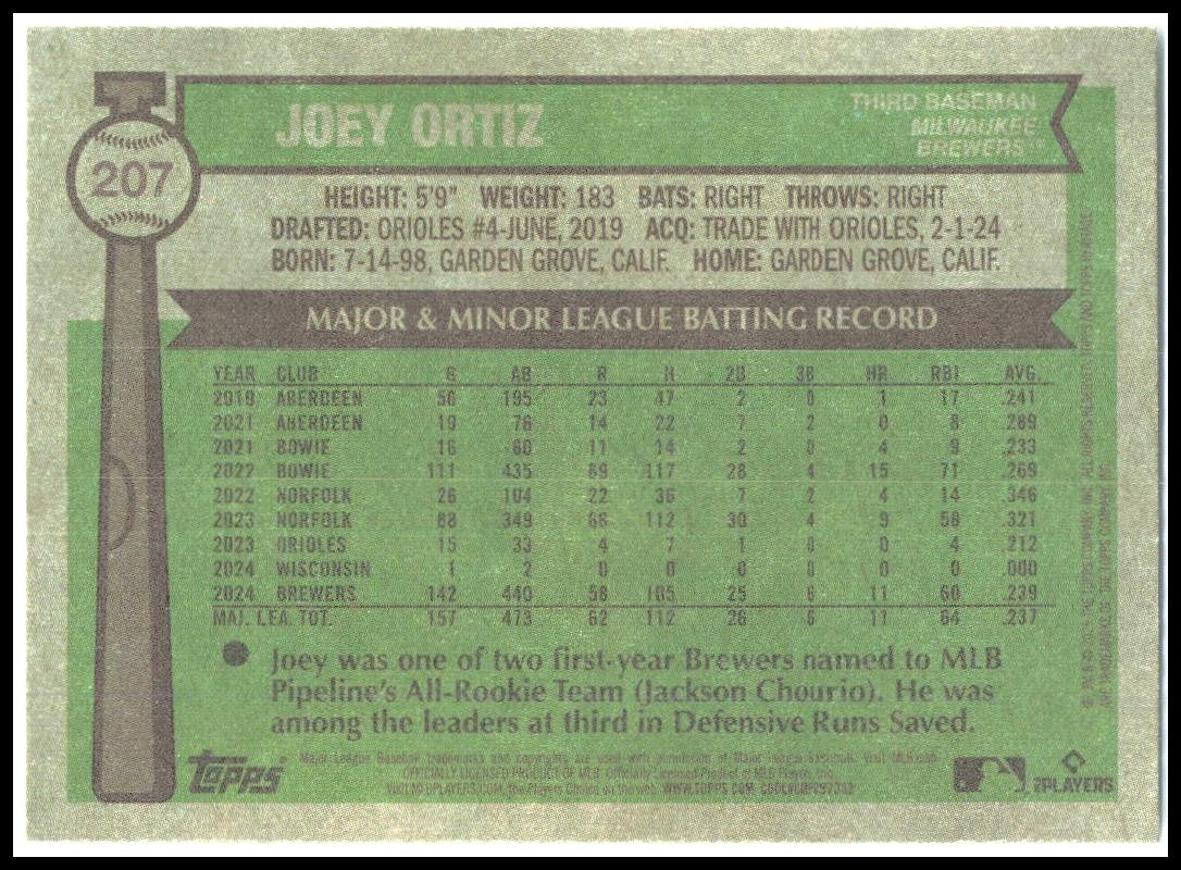 2025 Topps Heritage #207 Joey Ortiz Brewers
