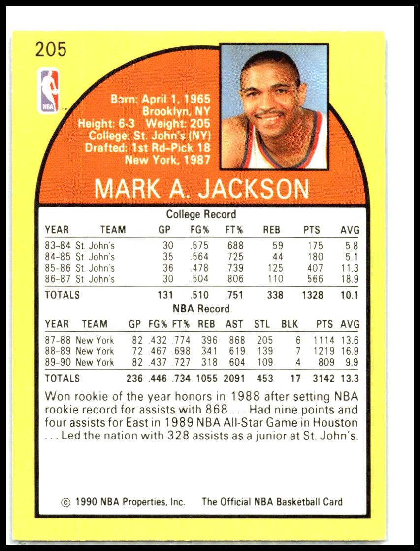 1990-91 Hoops #205 Mark Jackson New York Knicks