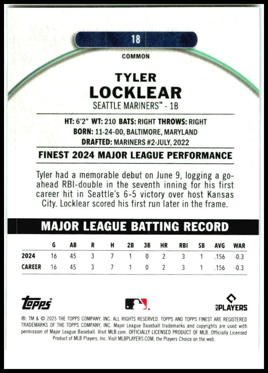 2025 Topps Finest #18 Tyler Locklear Seattle