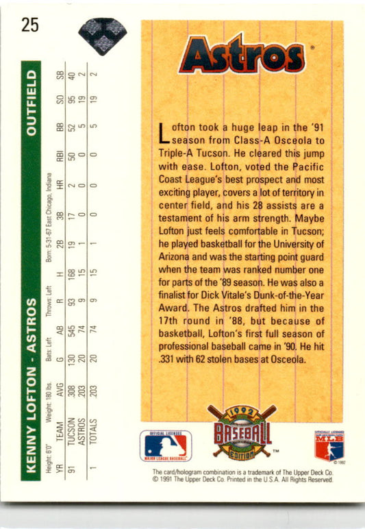 1992 Upper Deck #25 Kenny Lofton Houston Astros