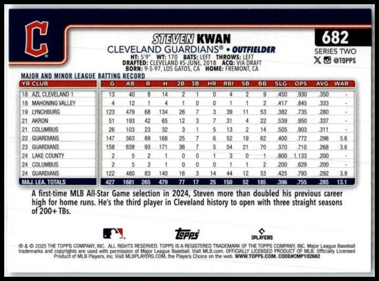 2025 Topps Sandglitter #682 Steven Kwan Cleveland Guardians