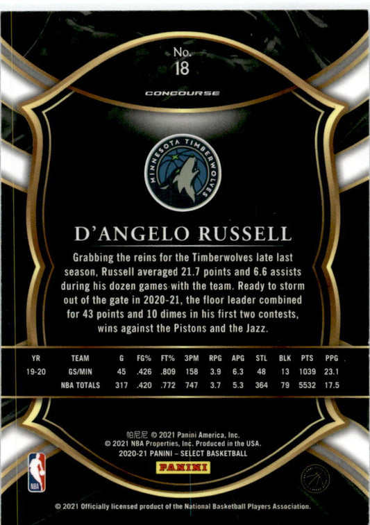 2020-21 Panini Select Blue #18 D'Angelo Russell Minnesota Timberwolves