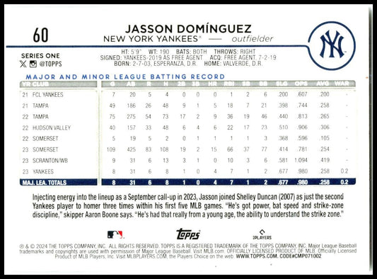 2024 Topps #60 Jasson Domínguez New York Yankees