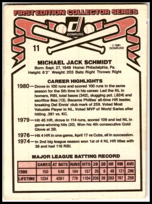 1981 Donruss #11 Mike Schmidt Philadelphia Phillies