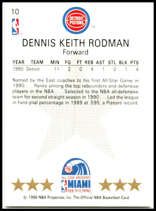 1990-91 Hoops #10 Dennis Rodman Detroit Pistons