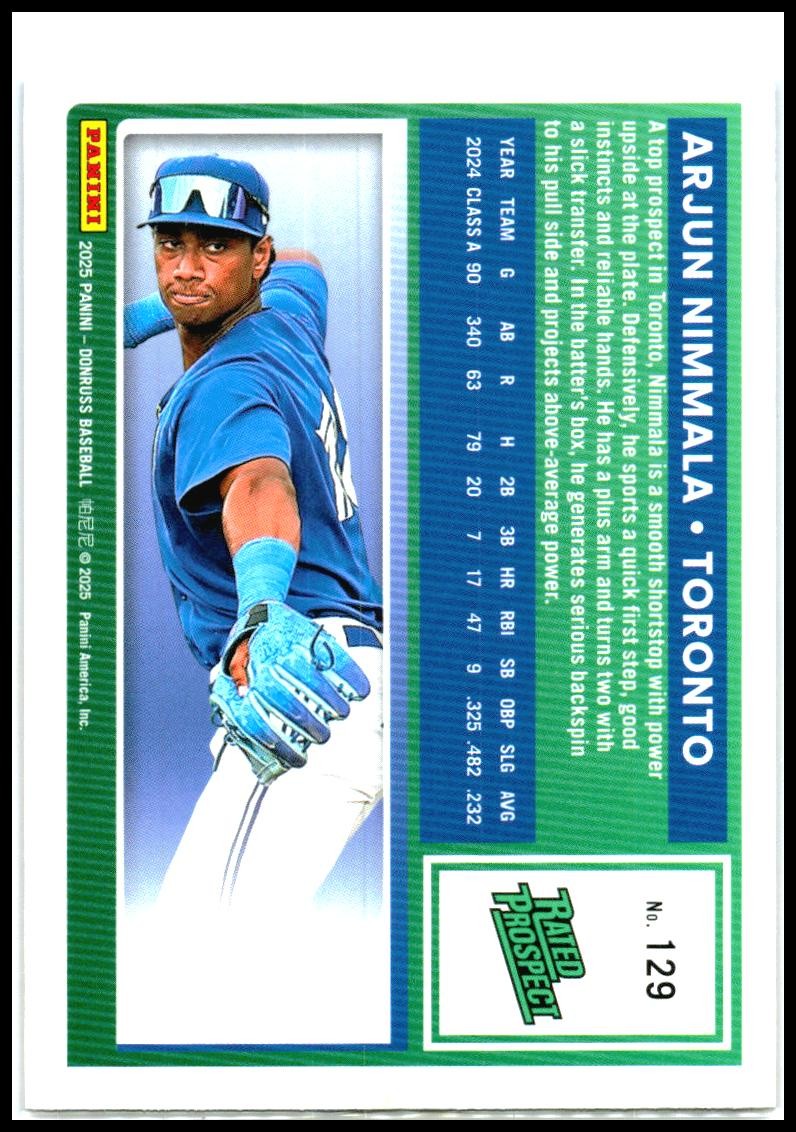 2025 Donruss Red and Blue #129 Arjun Nimmala Toronto Blue Jays