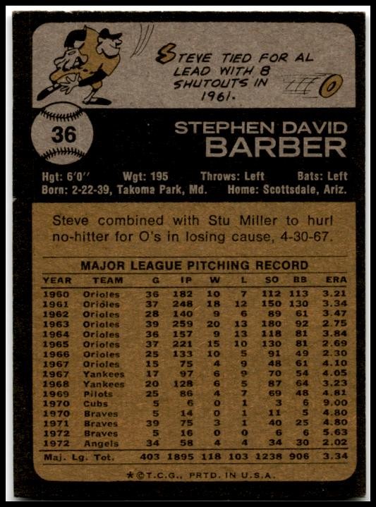 1973 Topps #36 Steve Barber California Angels