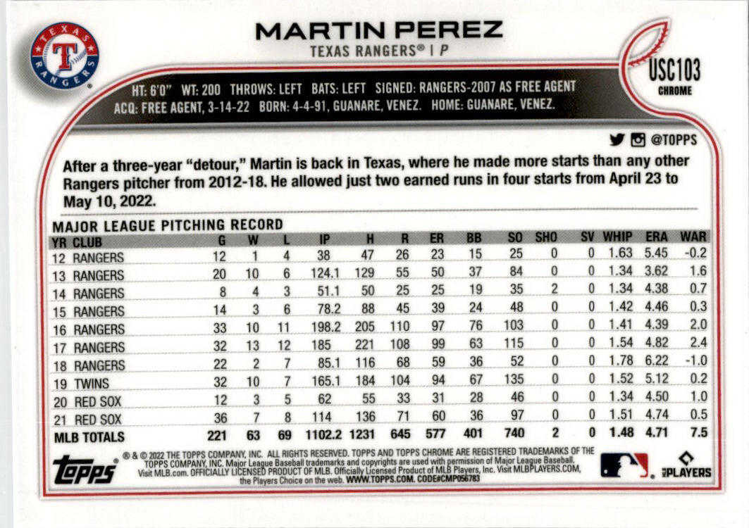 2022 Topps Chrome Update Purple Refractor #USC103 Martin Perez Texas Rangers