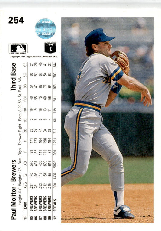 1990 Upper Deck #254 Paul Molitor Milwaukee Brewers