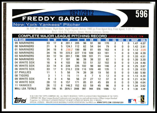 2012 Topps Gold #596 Freddy Garcia #/2012 New York Yankees