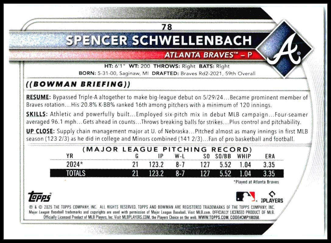 2025 Bowman #78 Spencer Schwellenbach Rookie Atlanta Braves