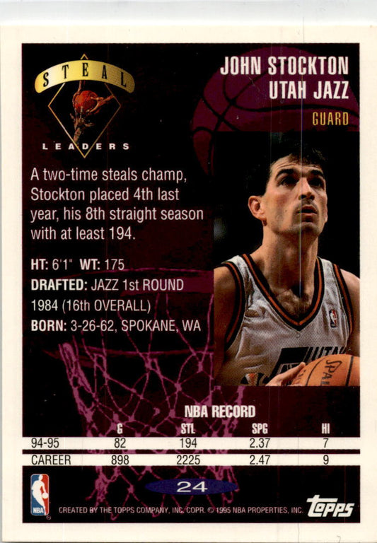 1995-96 Topps #24 John Stockton Utah Jazz