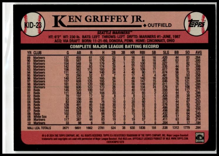 2024 Topps Celebration of The Kid #KID-23 Ken Griffey Jr. Seattle Mariners