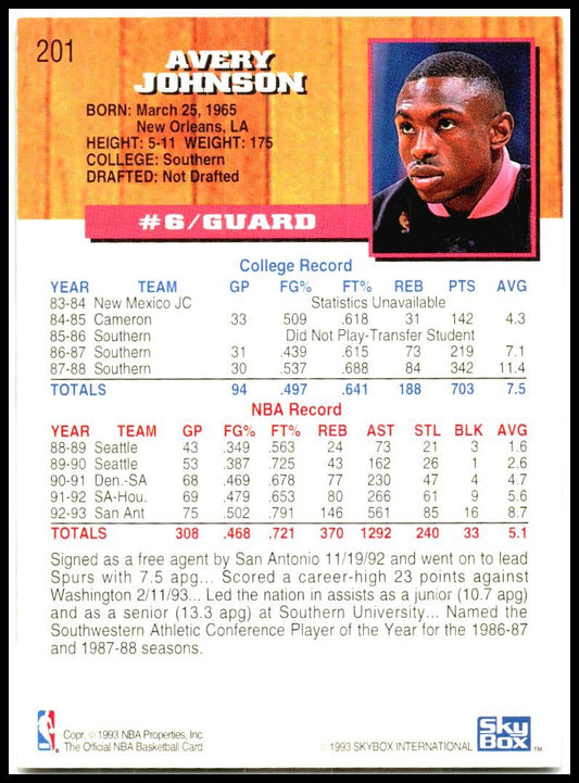 1993-94 Hoops #201 Avery Johnson San Antonio Spurs