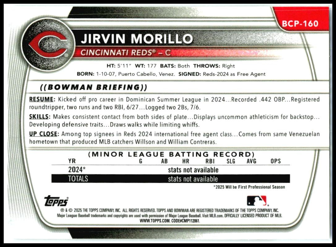 2025 Bowman Chrome #BCP-160 Jirvin Morillo Reds