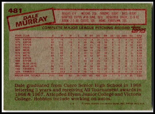 1985 Topps #481 Dale Murray New York Yankees
