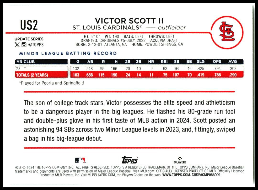 2024 Topps Update #US2 Victor Scott II Rookie St. Louis Cardinals