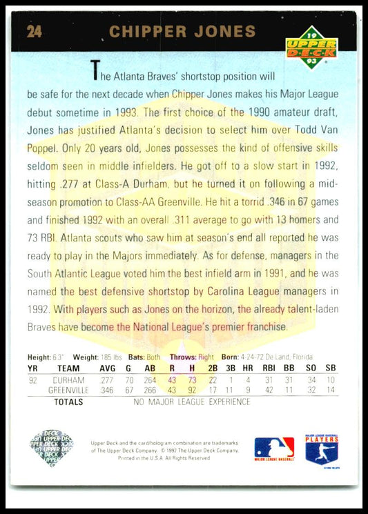 1993 Upper Deck #24 Chipper Jones Atlanta Braves