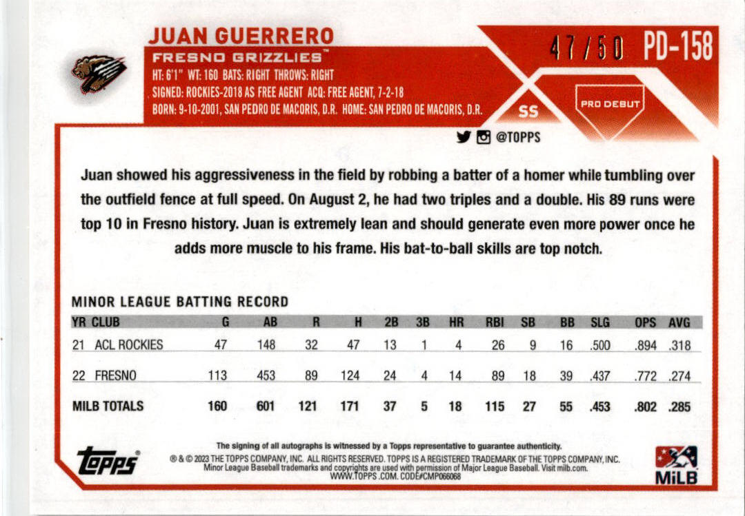 2023 Topps Pro Debut Gold #PD-158 Juan Guerrero Auto /50 Fresno Grizzlies