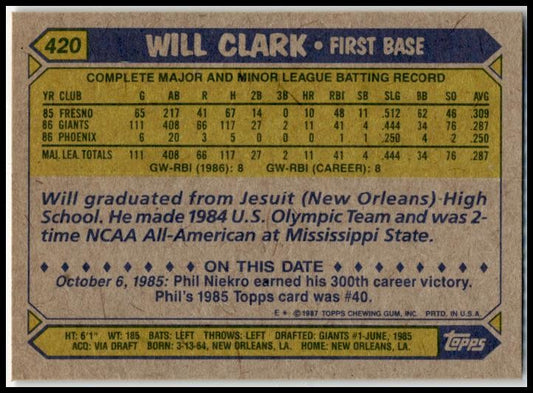 1987 Topps #420 Will Clark Rookie San Francisco Giants