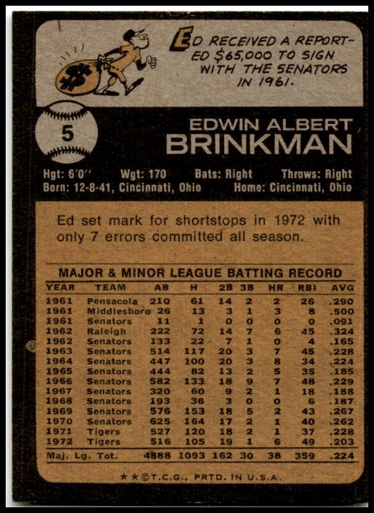 1973 Topps #5 Ed Brinkman Detroit Tigers