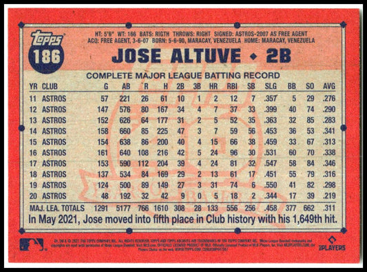 2021 Topps Archives #186 Jose Altuve Houston Astros