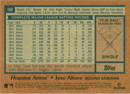 2022 Topps Archives #165 Jose Houston Astros