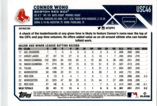 2023 Topps Chrome Update Refractor #USC46 Connor Wong Boston Red Sox