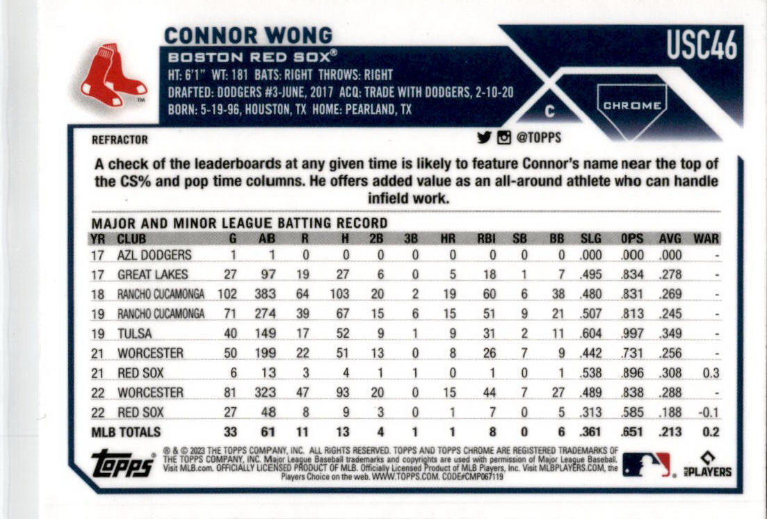 2023 Topps Chrome Update Refractor #USC46 Connor Wong Boston Red Sox