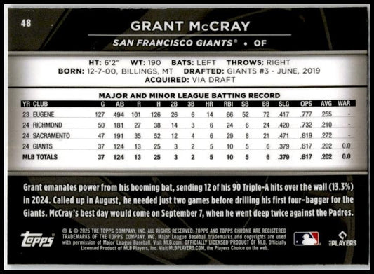 2025 Topps Chrome Black #48 Grant McCray Rookie San Francisco Giants