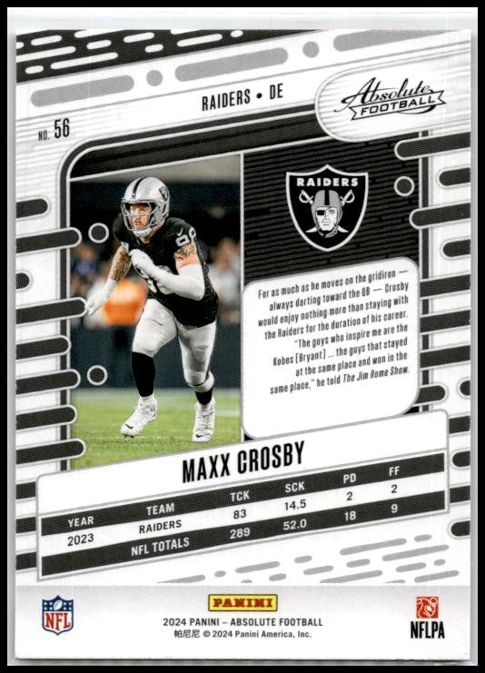 2024 Panini Absolute Red and Blue #56 Maxx Crosby Las Vegas Raiders