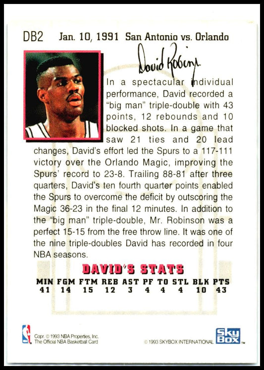 1993-94 Hoops David's Best #DB2 David Robinson San Antonio Spurs