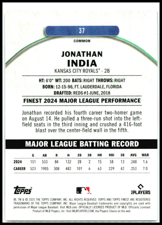 2025 Topps Finest #37 Jonathan India Royals