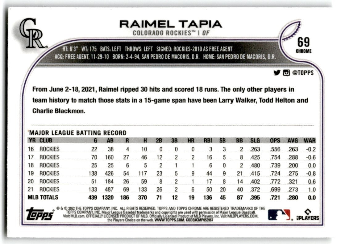 2022 Topps Chrome Raimel Tapia Colorado Rockies #69