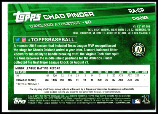 2017 Topps Chrome Rookie Autographs #RA-CP Chad Pinder Auto Oakland Athletics
