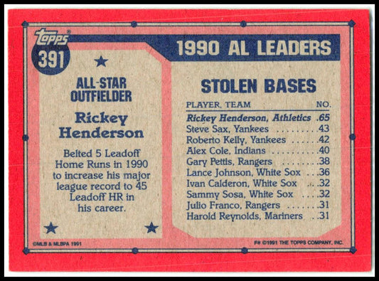 1991 Topps #391 Rickey Henderson Oakland Athletics