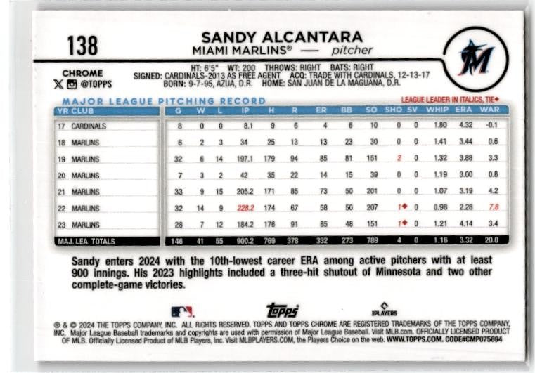 2024 Topps Chrome Pink Refractors #138 Sandy Alcantara Miami Marlins