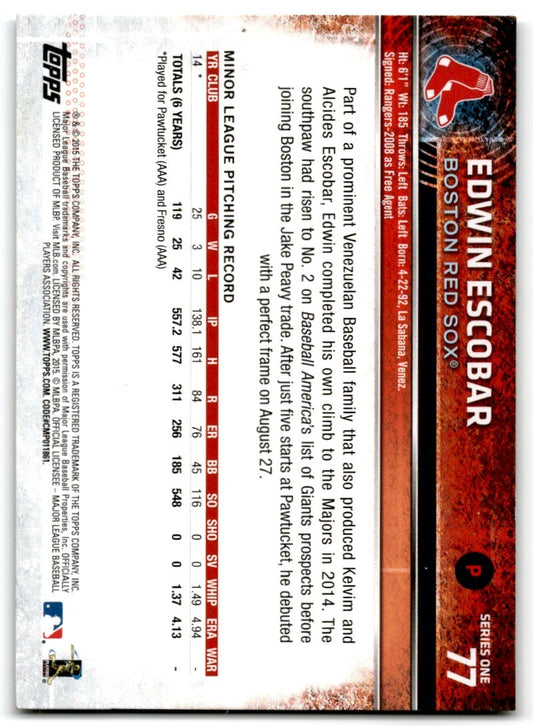 2015 Topps Edwin Escobar Rookie Boston Red Sox #77