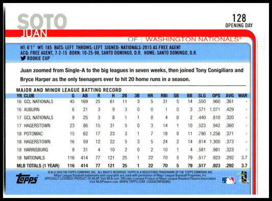 2019 Topps Opening Day #128 Juan Soto Washington Nationals