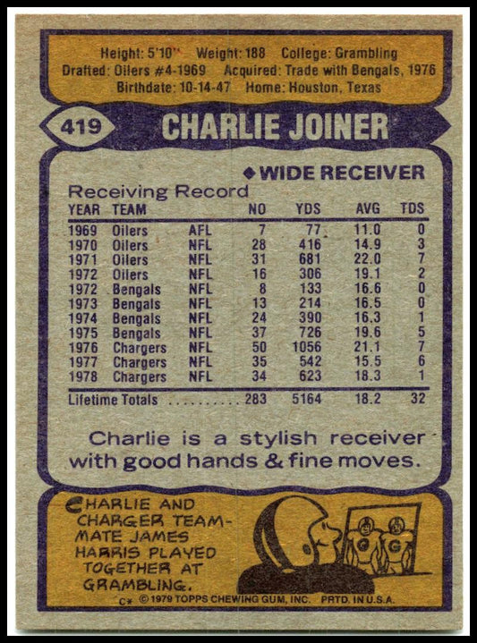 1979 Topps #419 Charlie Joiner San Diego Chargers