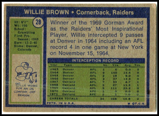 1972 Topps #28 Willie Brown Oakland Raiders