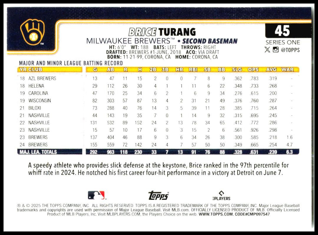 2025 Topps #45 Brice Turang Milwaukee Brewers