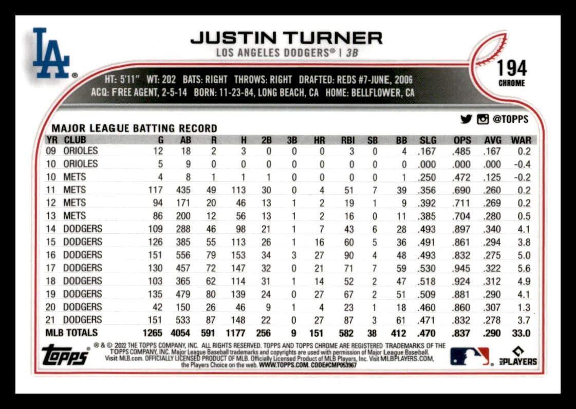 2022 Topps Chrome Sepia Refractor #194 Justin Turner