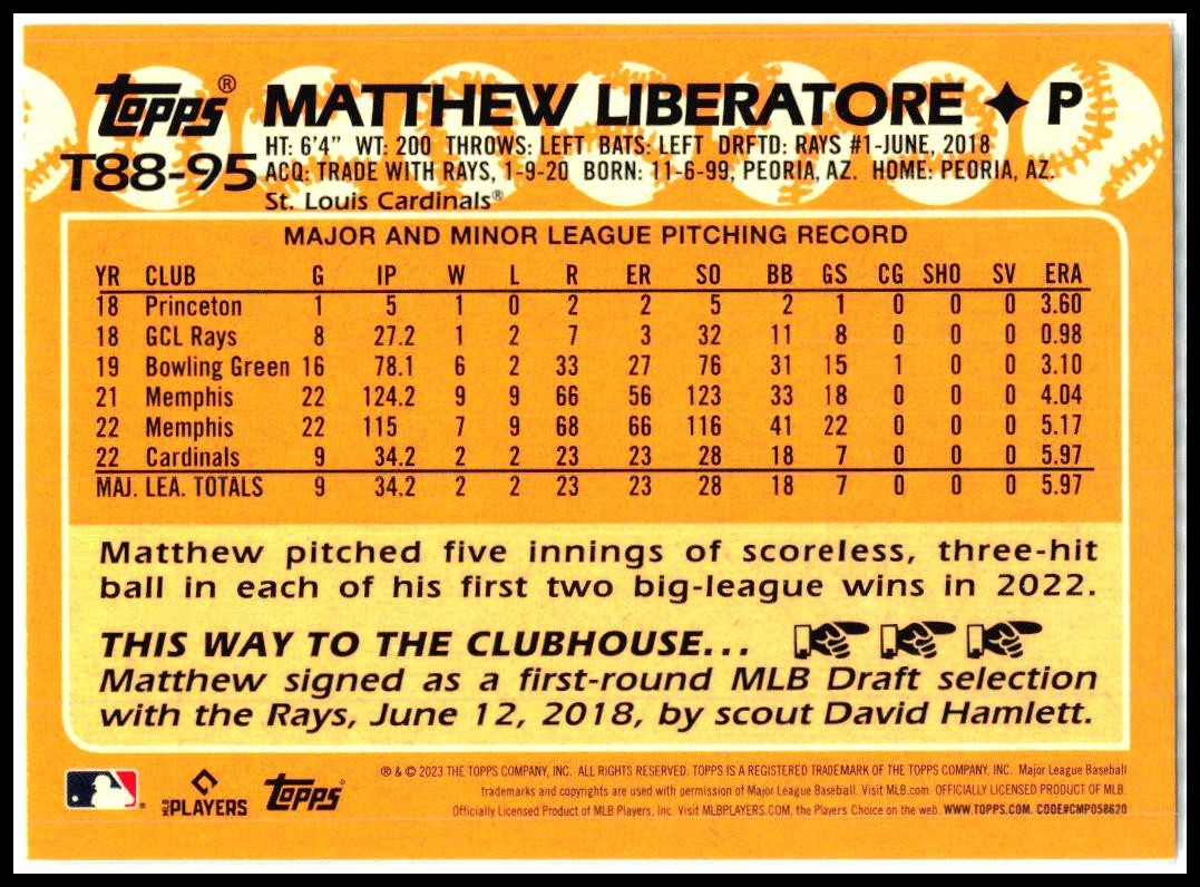 2023 Topps 1988 Topps 35th Anniversary #T88-95 Matthew Liberatore St. Louis