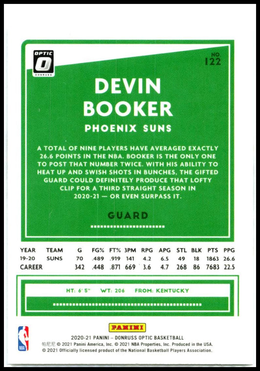 2020-21 Donruss Optic #122 Devin Booker Phoenix Suns