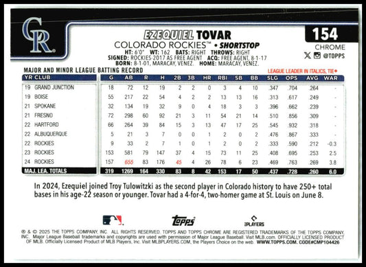 2025 Topps Logofractor #343 Ezequiel Tovar Colorado Rockies