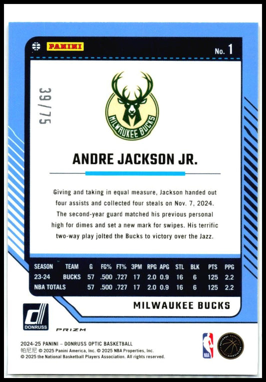 2024-25 Donruss Optic Blue Shimmer /75 #1 Andre Jackson Jr. Milwaukee Bucks